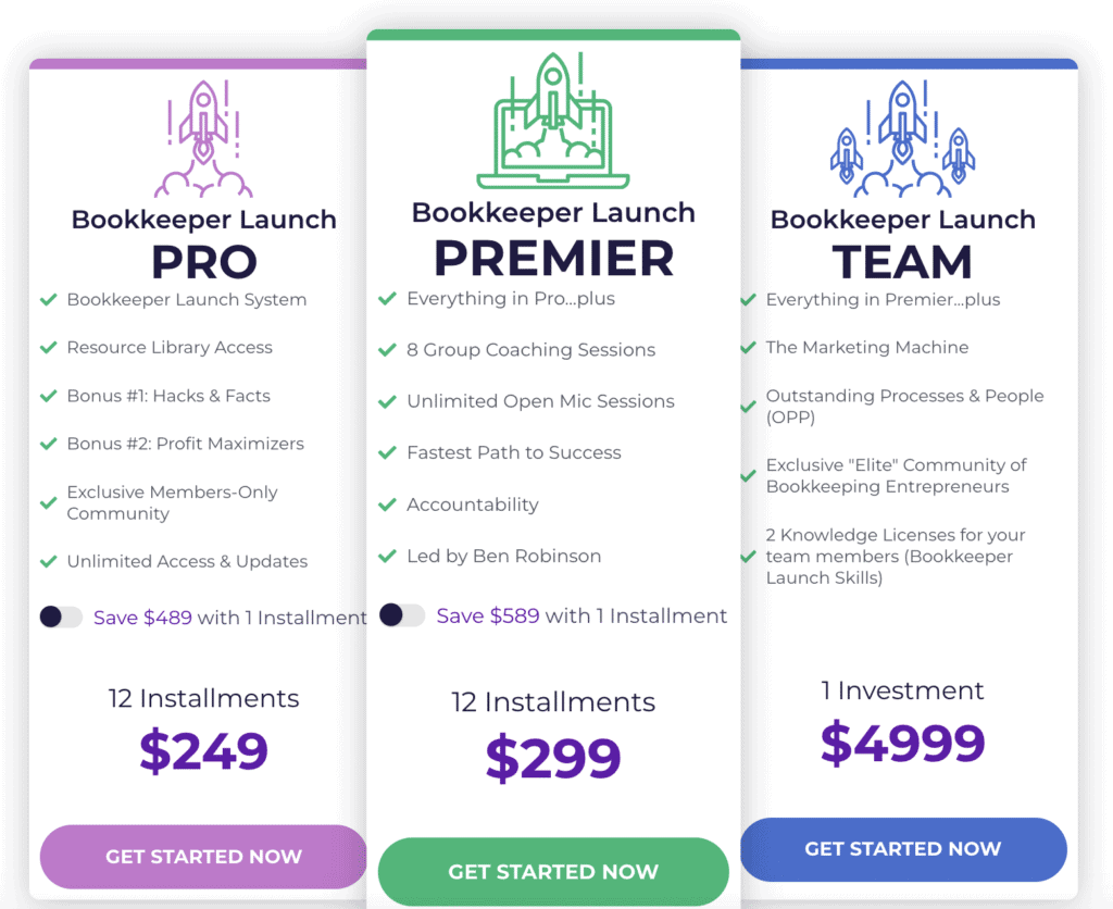 How much does Bookkeeper Launch cost?
